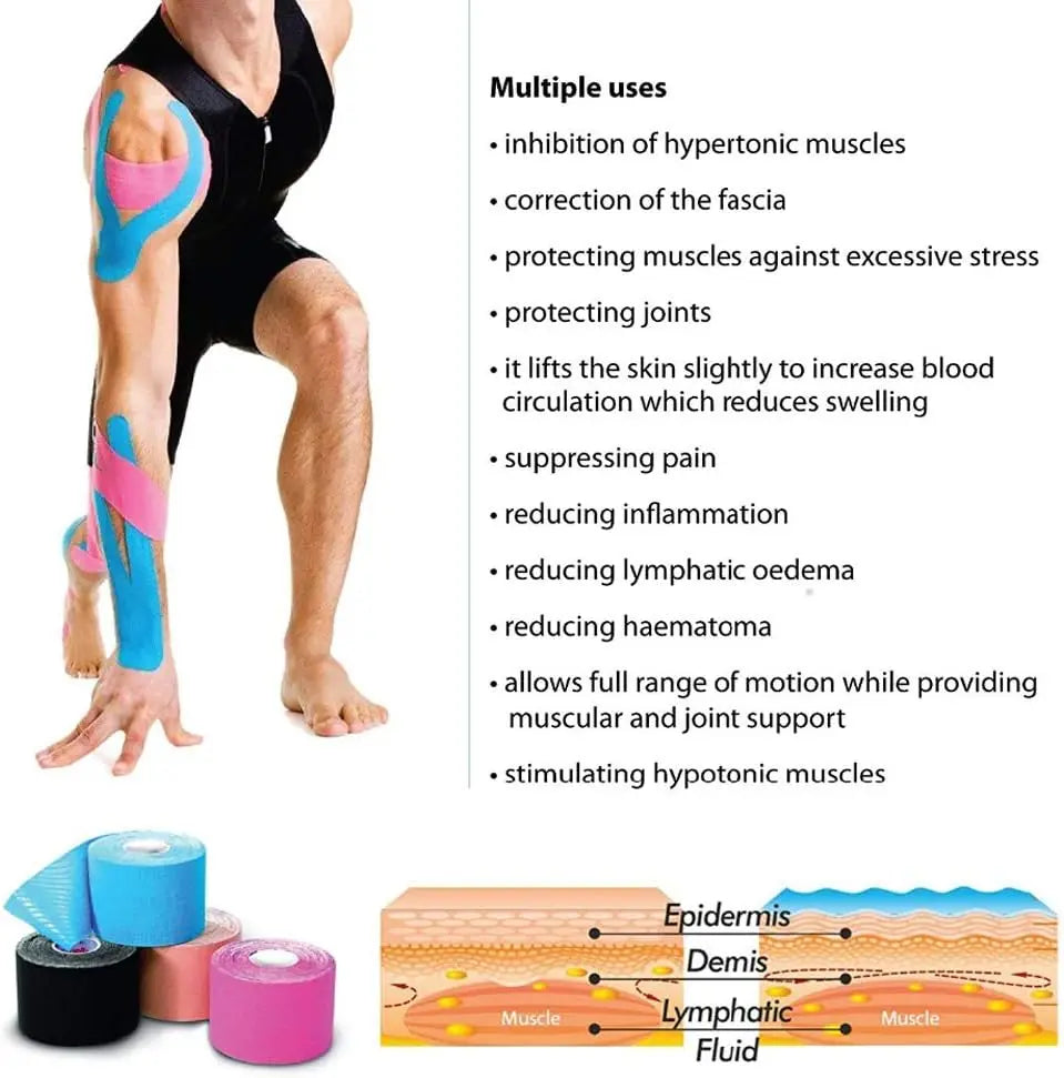 Sports Waterproof Kinesiology Tape Stickers Athletic Bandage Muscle Recovery Protector Strapping Pain Relief Tennis Gym